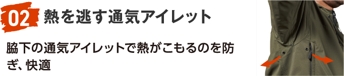 02 熱を逃す通気アイレット 脇下の通気アイレットで熱がこもるのを防ぎ、快適