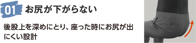 01 お尻が下がらない 後股上を深めにとり、座った時にお尻が出にくい設計