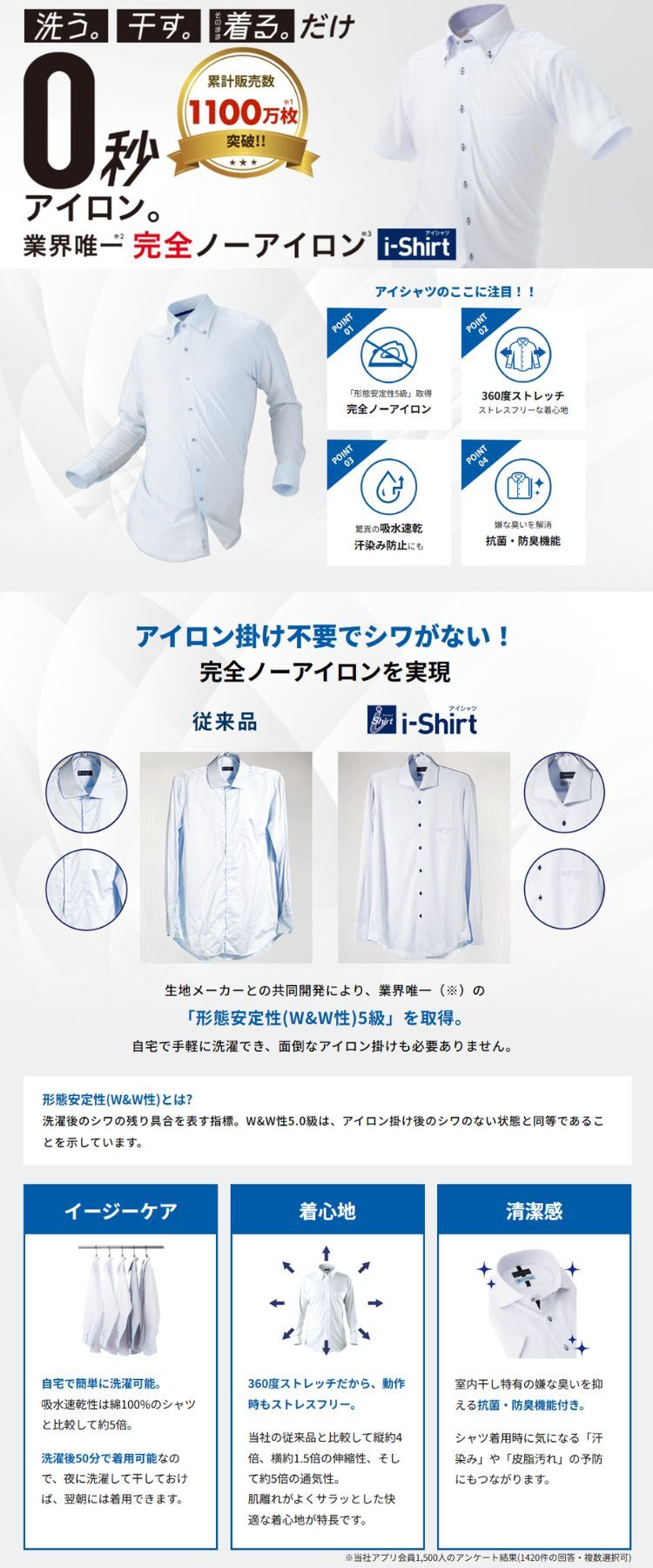 完全ノーアイロンのアイシャツ