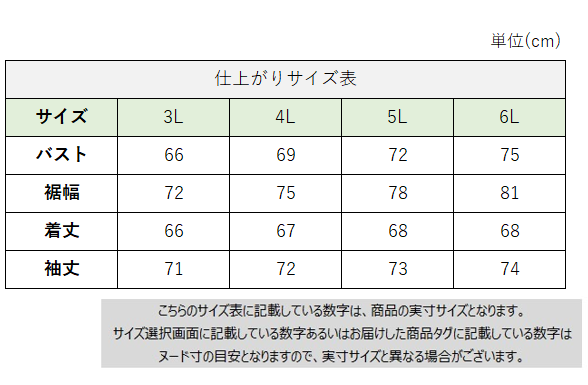 サイズチャート