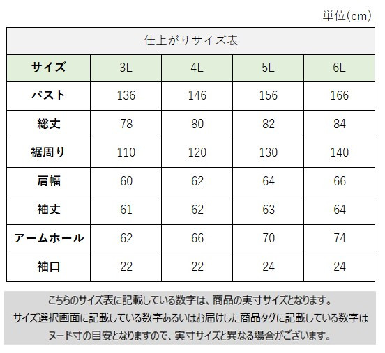 サイズチャート