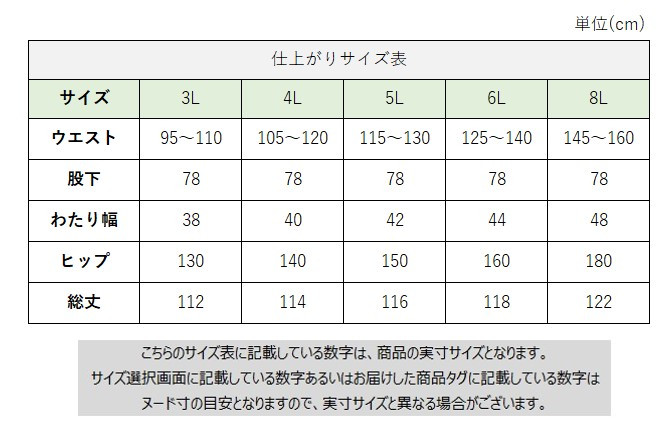 サイズチャート