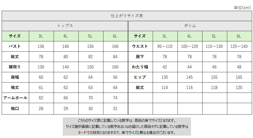 サイズチャート