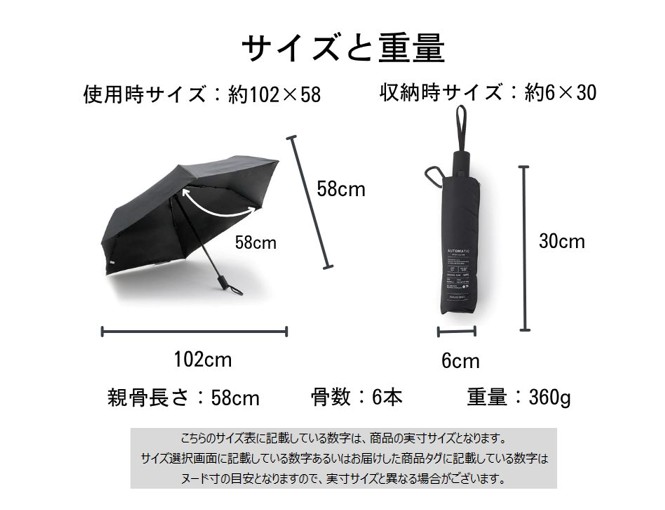 サイズチャート
