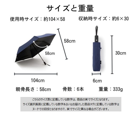 サイズチャート