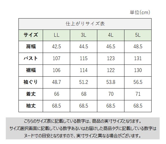 サイズチャート