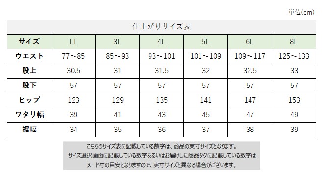 サイズチャート