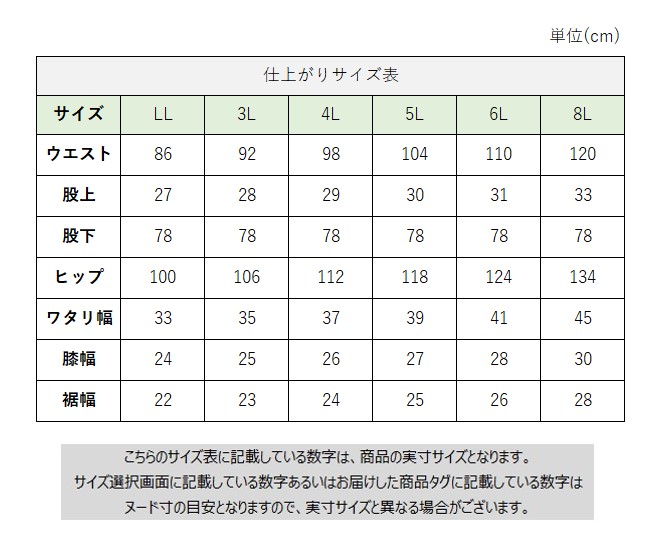 サイズチャート