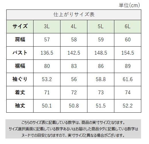 サイズチャート