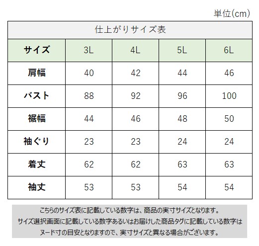 サイズチャート
