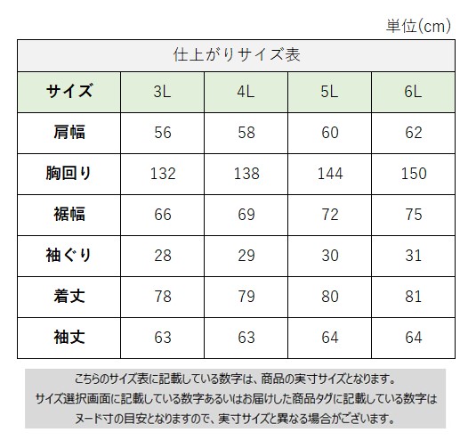 サイズチャート