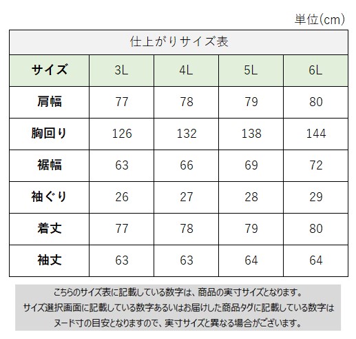 サイズチャート