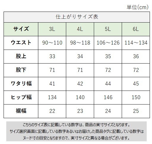 サイズチャート