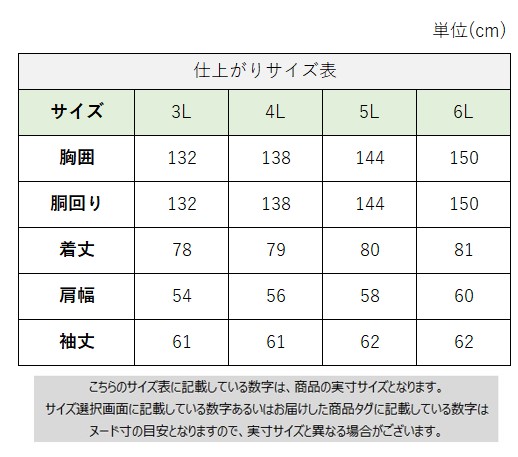 サイズチャート
