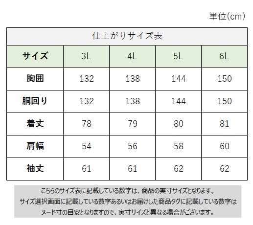 サイズチャート