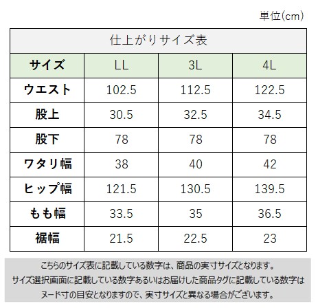 サイズチャート