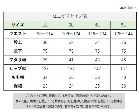 サイズチャート