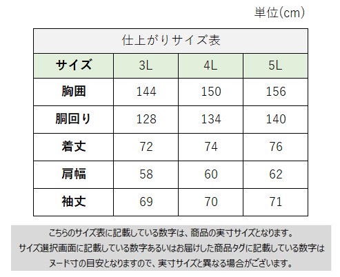 サイズチャート