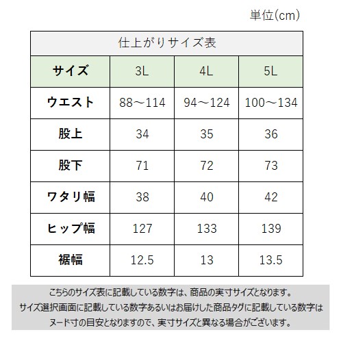サイズチャート