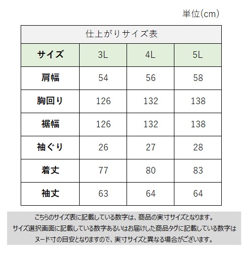サイズチャート