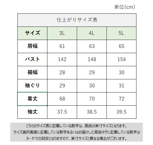 サイズチャート