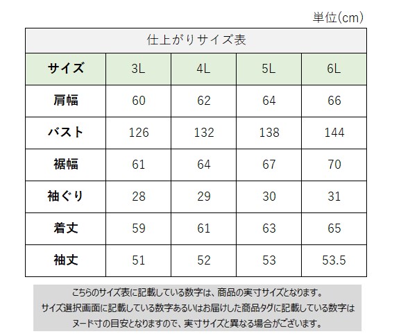 サイズチャート