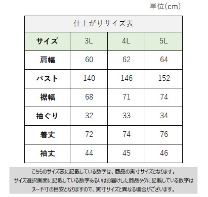 サイズチャート