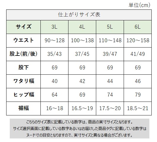 サイズチャート