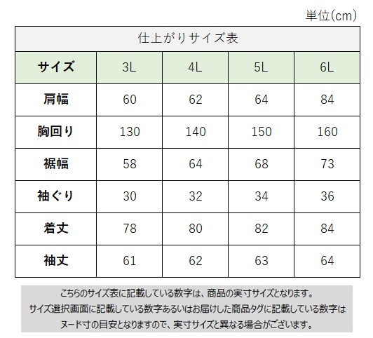 サイズチャート