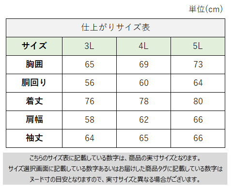 サイズチャート