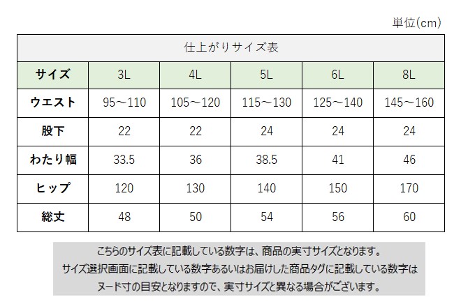 サイズチャート