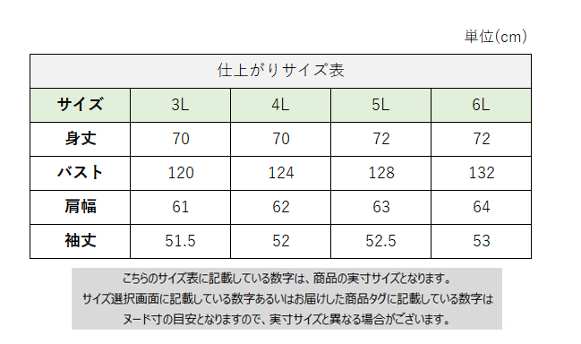 サイズチャート