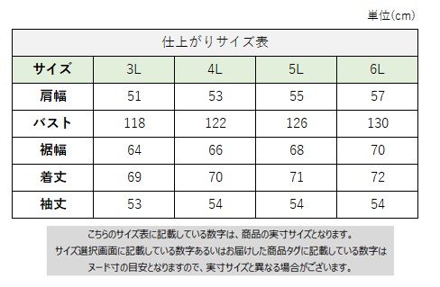 サイズチャート