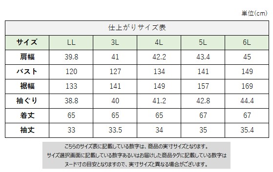 サイズチャート